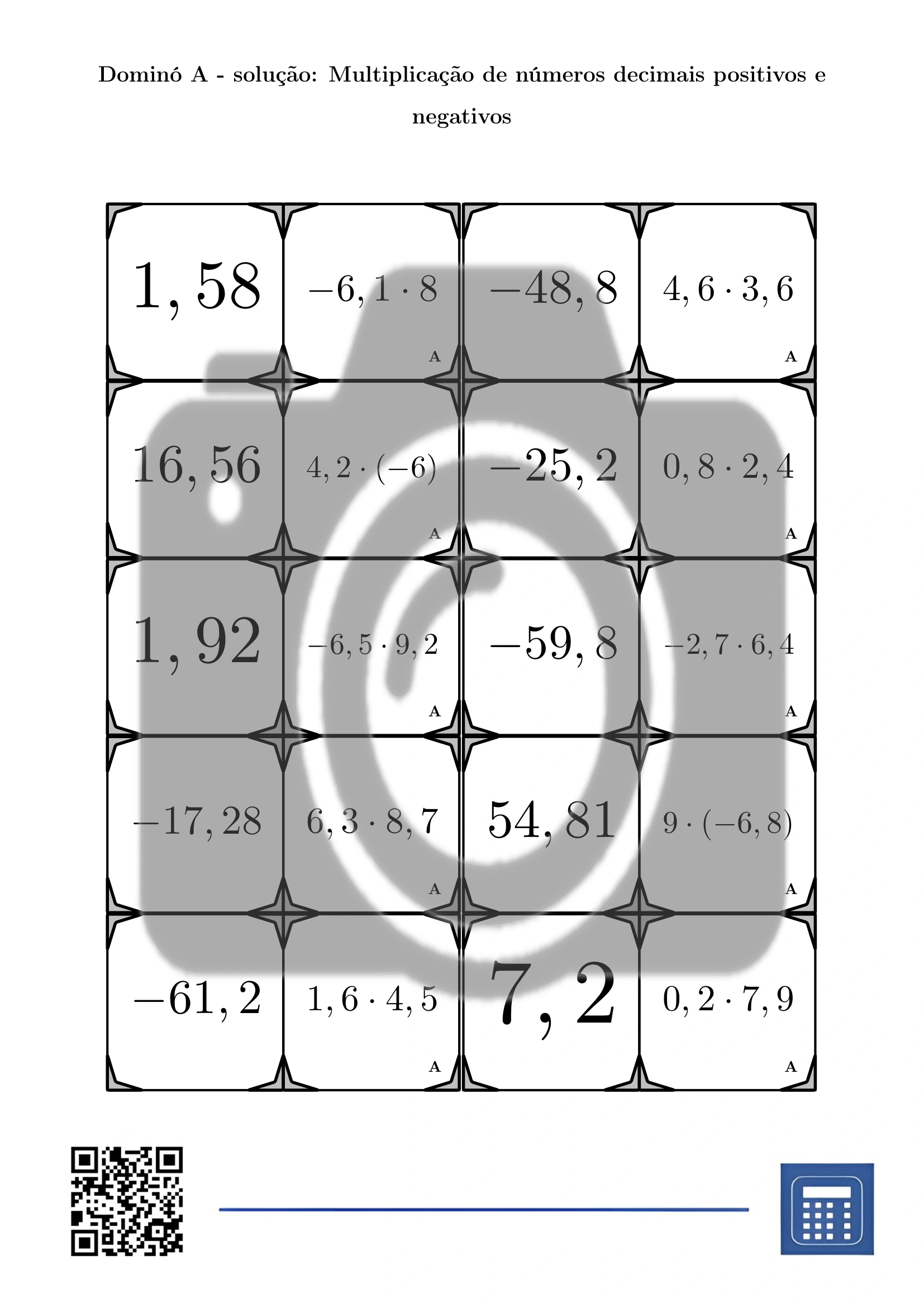 Dominó: Multiplicação de números decimais positivos e negativos - Image 4
