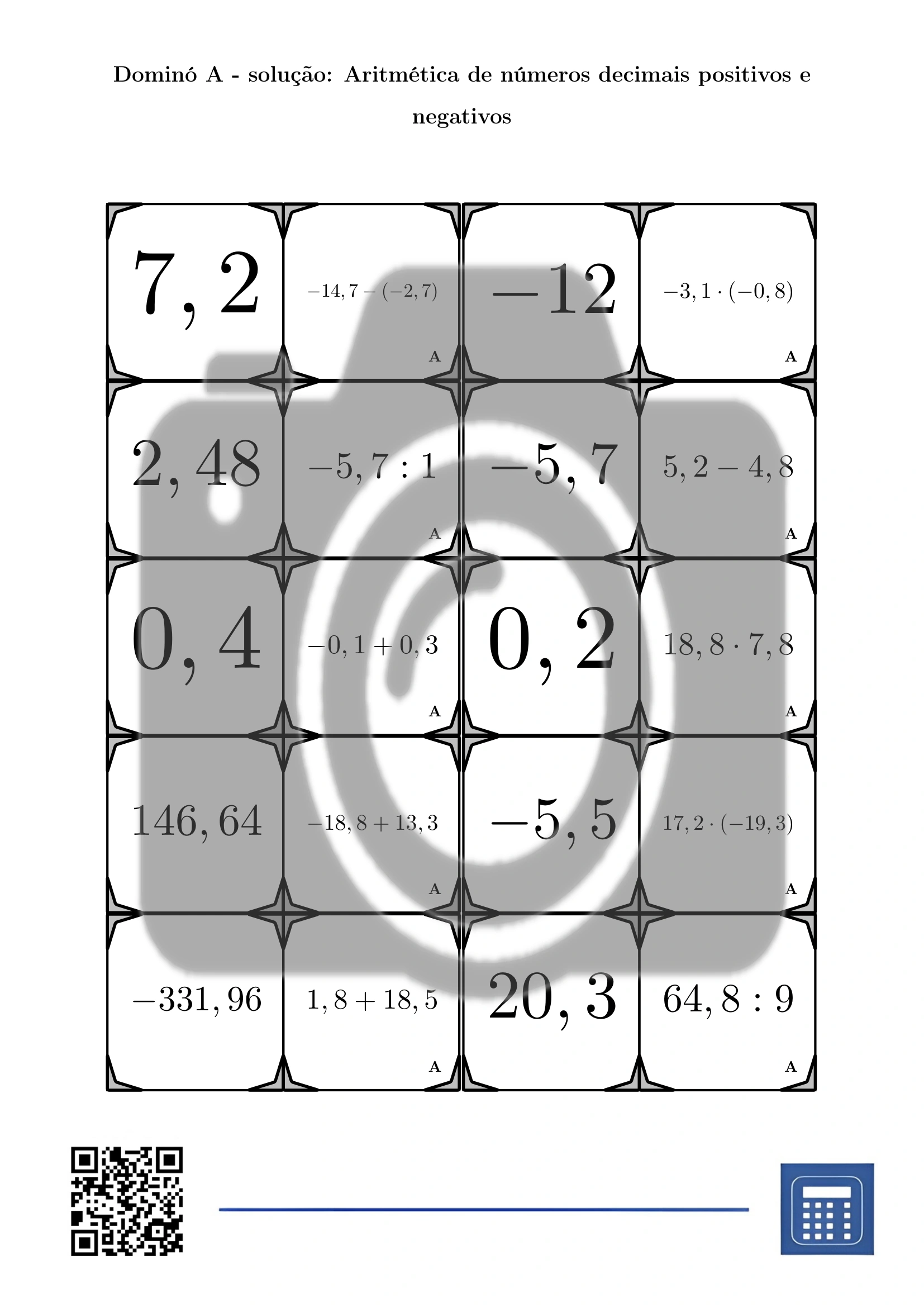 Dominó: Aritmética de números decimais positivos e negativos - Image 4
