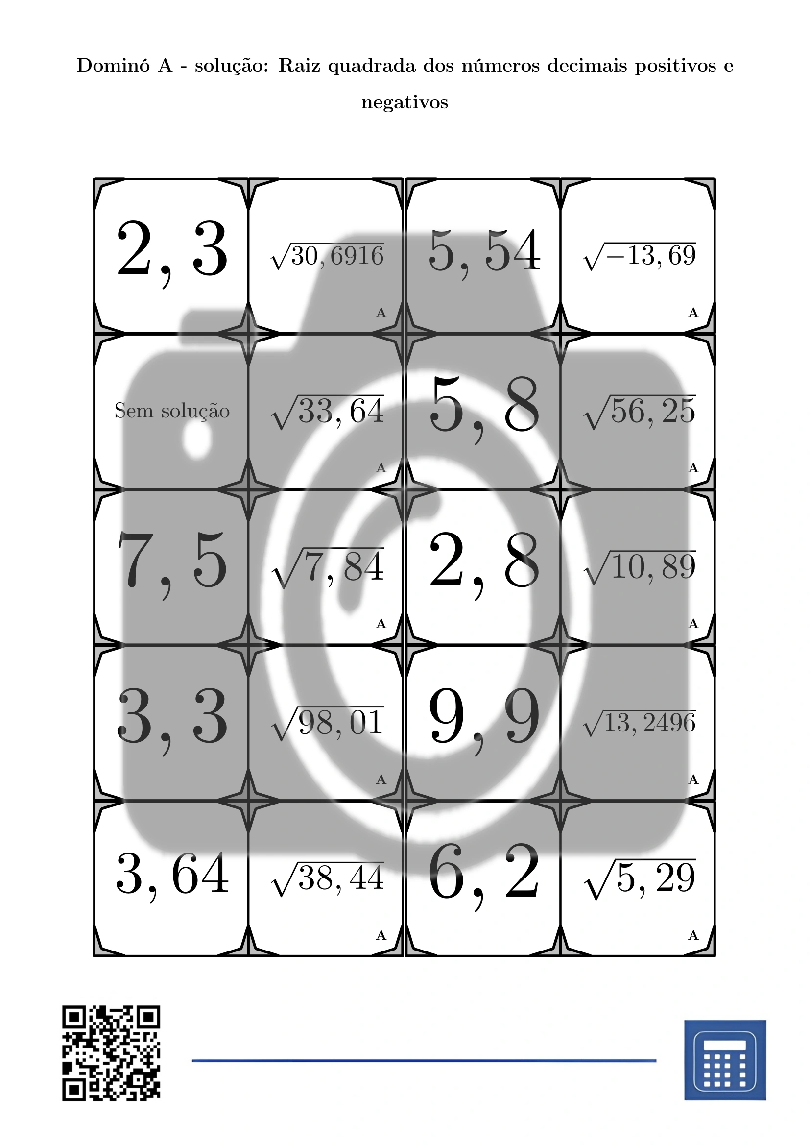 Dominó: Raiz quadrada dos números decimais positivos e negativos - Image 4