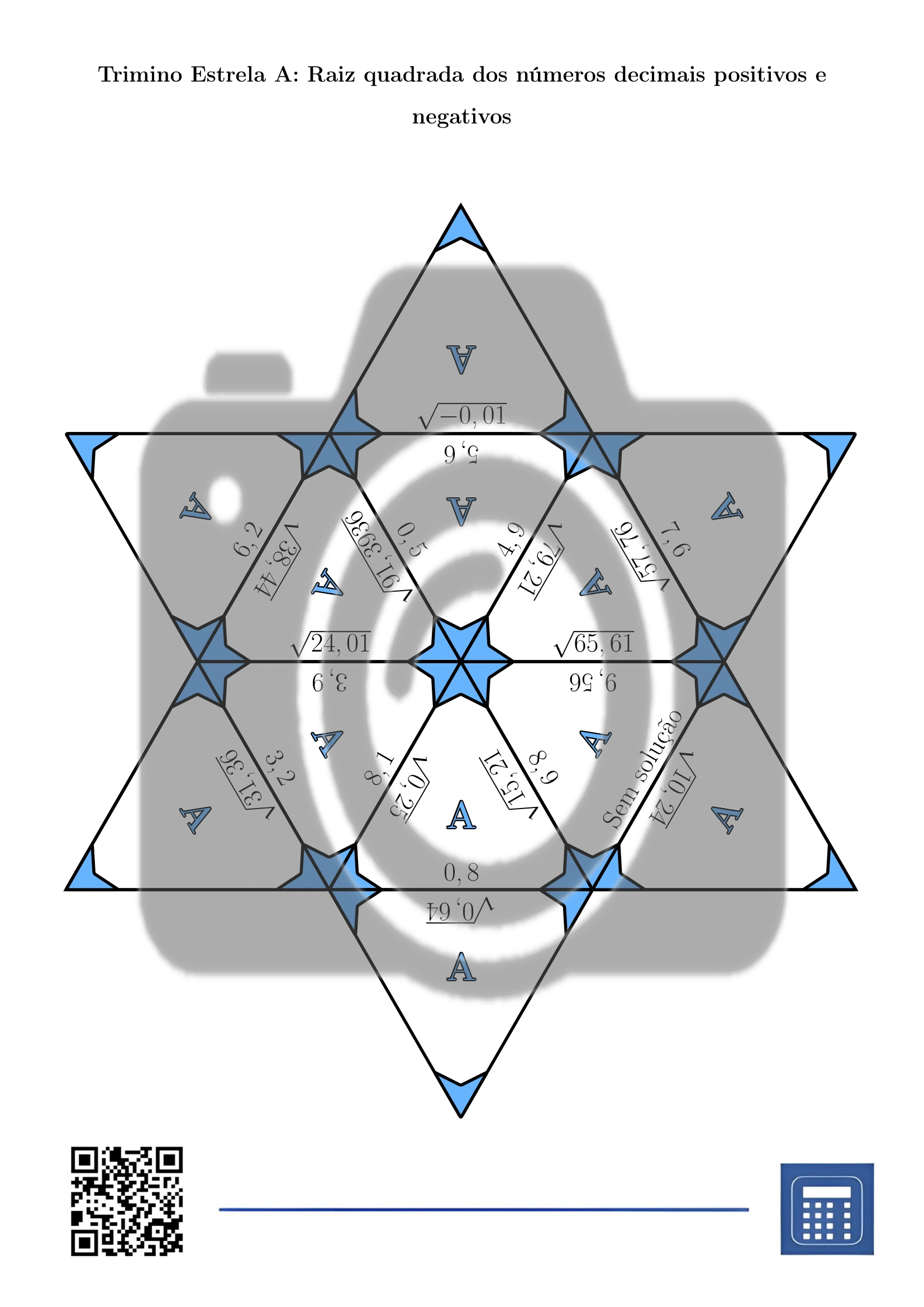 Trimino: Raiz quadrada dos números decimais positivos e negativos - Image 4